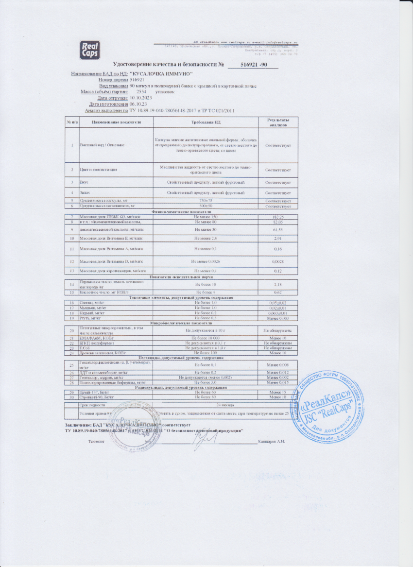 Паспорт №102023